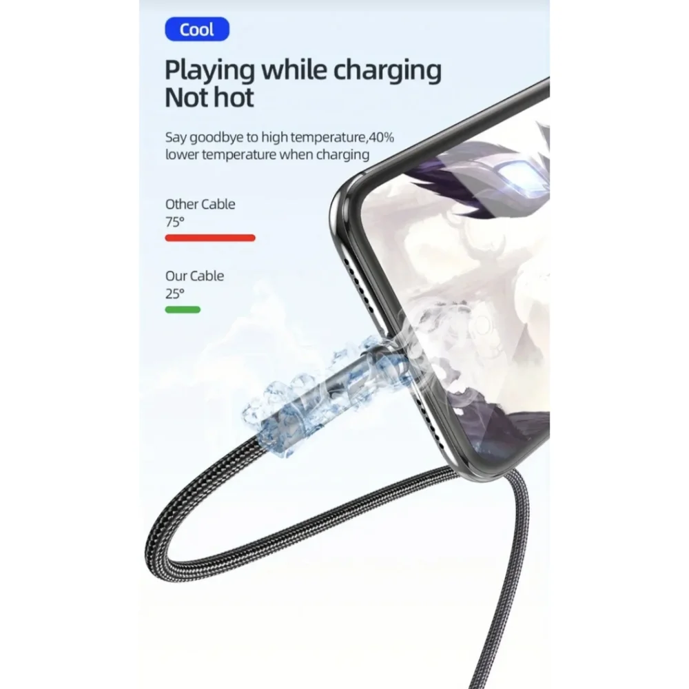 1x Black Magnetic Charging / Data Cable with 3x Charger Heads 540° Rotation